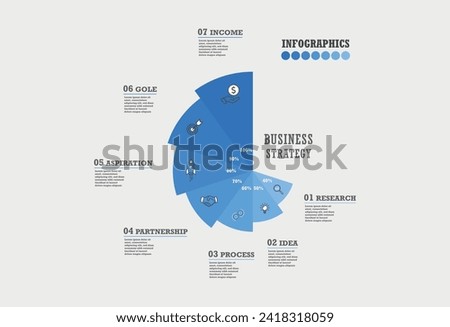 Sunburst-pie chart, color infographic. Element of chart, graph, diagram with 7 options.
