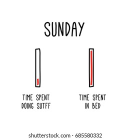 Sunday Time Spent Doing Stuff Versus Time Spent in Bed Funny Bar Graph