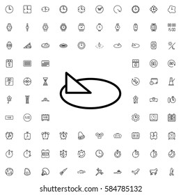 sundial icon illustration isolated vector sign symbol. Time icons set.