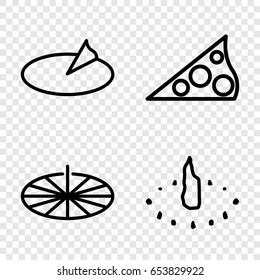 Sundial icons set. set of 4 sundial outline icons such as