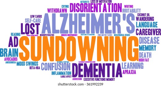 Sundowning word cloud on a white background. 
