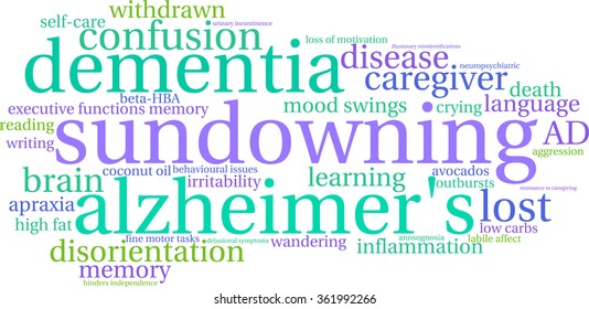 Sundowning word cloud on a white background. 