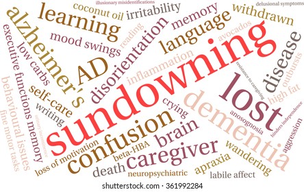 Sundowning word cloud on a white background. 