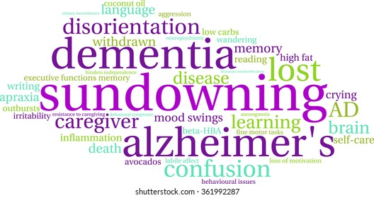 Sundowning word cloud on a white background. 