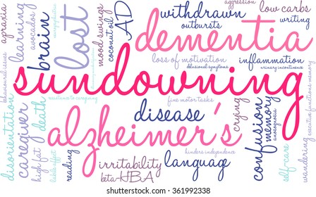 Sundowning word cloud on a white background. 