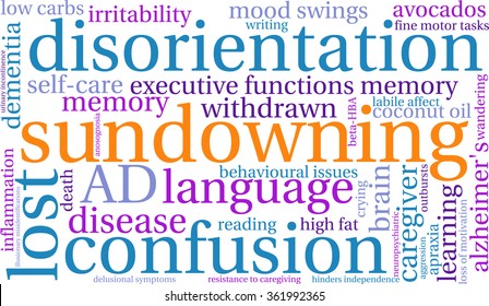 Sundowning word cloud on a white background. 