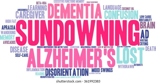 Sundowning word cloud on a white background. 