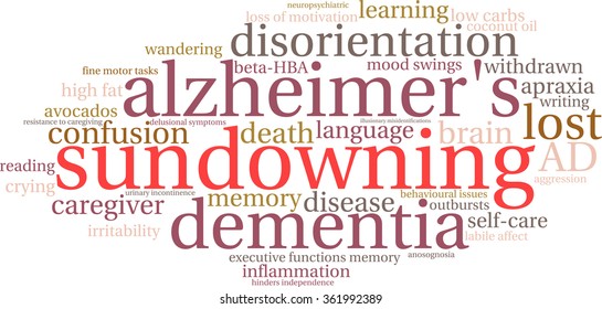 Sundowning word cloud on a white background. 