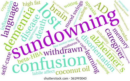 Sundowning word cloud on a white background. 