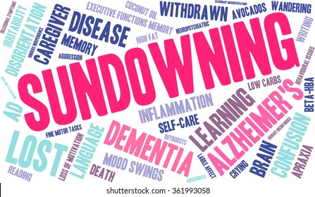 Sundowning word cloud on a white background. 