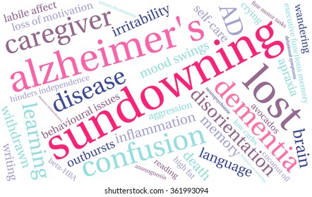 Sundowning word cloud on a white background. 