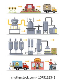 Sunflower oil production. From plants to bottles.