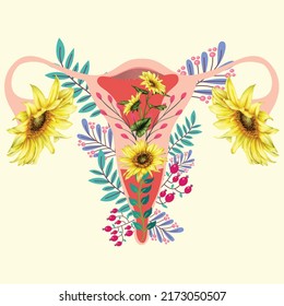 Sunflower Uterus - Mind Your Own Uterus - Abstract Floral Uterus 