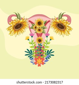 Sunflower Uterus - Mind Your Own Uterus - Abstract Floral Uterus