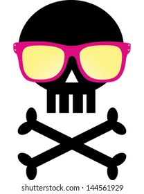 Sunglass Skull
