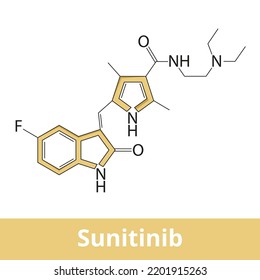 Sunitinib. Medication used to treat cancer. Multi-targeted receptor tyrosine kinase inhibitor used for treatment of renal cell carcinoma gastrointestinal stromal tumor. Chemical structure.