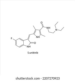 Structure squelettique plane de la molécule de sunitinib, Tyrosine kinase - inhibiteur de l'EGFR utilisé dans la tumeur gastro-intestinale métastatique - illustration Vectorielle GIST sur fond blanc.