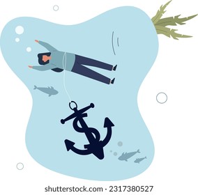Sunk cost investment problem, cost that already been incurred and effect investing decision, psychology or money loss aversion concept.flat vector illustration.