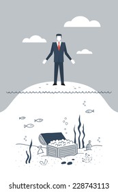 Sunken costs
