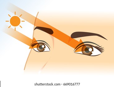 Sunlight straight into eyes of woman. Illustration about health and vision.