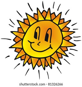 sunny