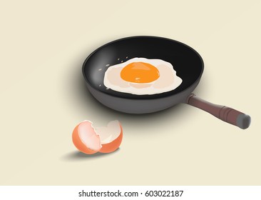 Sunny side up eggs on the pan for breakfast