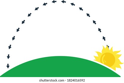 Icono de ascenso. Diseño de color plano. Ilustración vectorial.