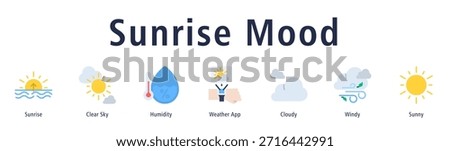 Sunrise Mood web banner icon vector illustration with icons of Sunrise, Clear Sky, Humidity, Weather App, Cloudy, Windy, and Sunny.