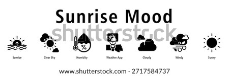 Sunrise Mood web banner icon vector illustration with icons of Sunrise, Clear Sky, Humidity, Weather App, Cloudy, Windy, and Sunny.