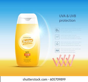 Sunscreen advertising poster Information UV protection.