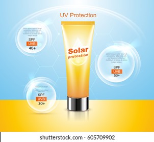 Sunscreen advertising poster Information UV protection.