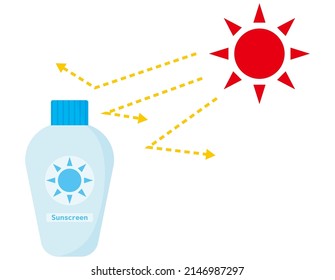 Sunscreen cream.　Skin Care . Vector illustration.