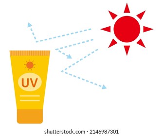 Sunscreen cream.　Skin Care . Vector illustration.