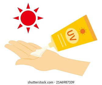 Sunscreen cream.　Skin Care . Vector illustration.