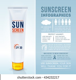 Sunscreen cream with infographics block, sunblock product. Vector illustration