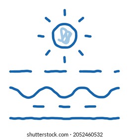 sunscreen-Effekt Sketch-Symbol Vektorgrafik. Handgezeichnetes blaues Dodle-Line-Art-Sonnenschutzeffekt-Schild. einzelne Symbolillustration