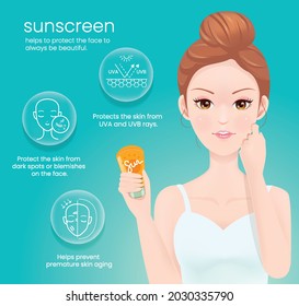 Sunscreen helps to protect the face to always be beautiful