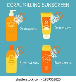 Sunscreen ingredients that can kill coral reefs. Chemical sea pollution infographic. Skincare chemicals and coral reefs. Reef safe sunscreen. Hand drawn organic vector illustration.