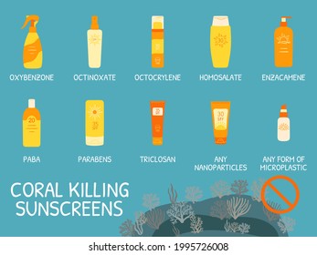 Sunscreen ingredients that can kill coral reefs. Chemical sea pollution infographic. Skincare chemicals and coral reefs. Reef safe sunscreen. Hand drawn organic vector illustration.