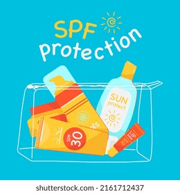Sunscreen lotion, cosmetic set with SPF in cosmetic bag. Summer vacation ultraviolet protection products banner.