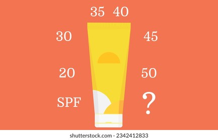 Sunscreen on an orange background. Plastic bottles of sun protection and white cream in the shape of a question mark and an SPF number. How to choose sunscreen. Vector flat design.