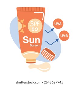 Sunscreen tube with SPF 50, showing UVA and UVB protection. Essential for sun care and healthy skin