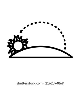 Icono de la puesta del sol. Diseño de contorno negrita con ancho de trazo editable. Ilustración vectorial.