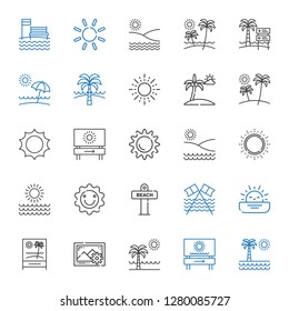 sunset icons set. Collection of sunset with beach, images, sun. Editable and scalable sunset icons.
