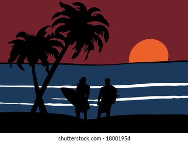 Sunset on the sea