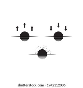 Sonnenuntergang und Sonnenaufgang, Ikone-Set Vektorgrafik