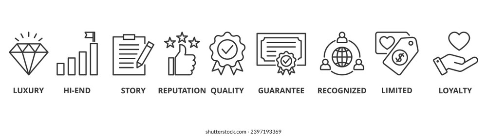 Super brand banner web icon vector illustration concept with icon of luxury, hi-end, story, reputation, quality, guarantee, recognized, limited and loyalty