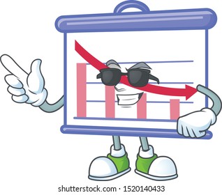 Super cool down graphic board in character mascot