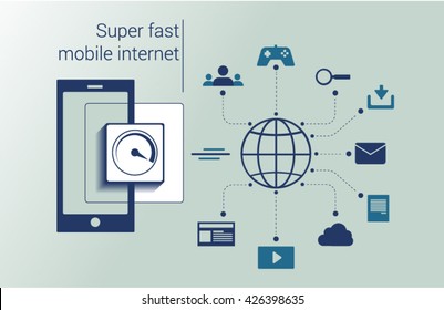 Super Fast Mobile Internet