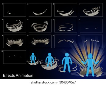 Super Power Effect Animation.Can use for game design or animation.